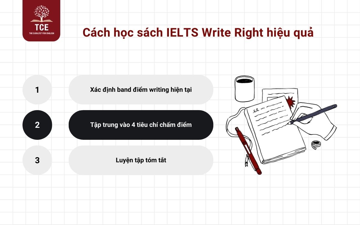 Cách học sách IELTS Write Right hiệu quả