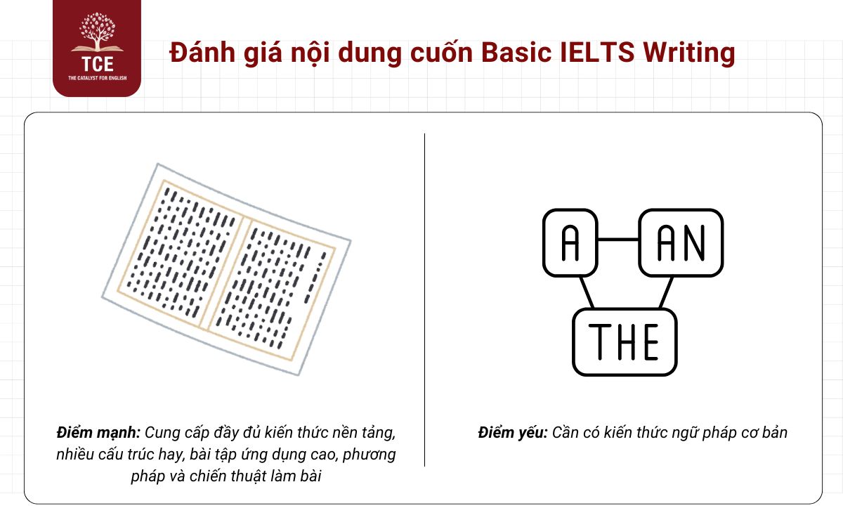 Đánh giá nội dung cuốn Basic IELTS Writing 