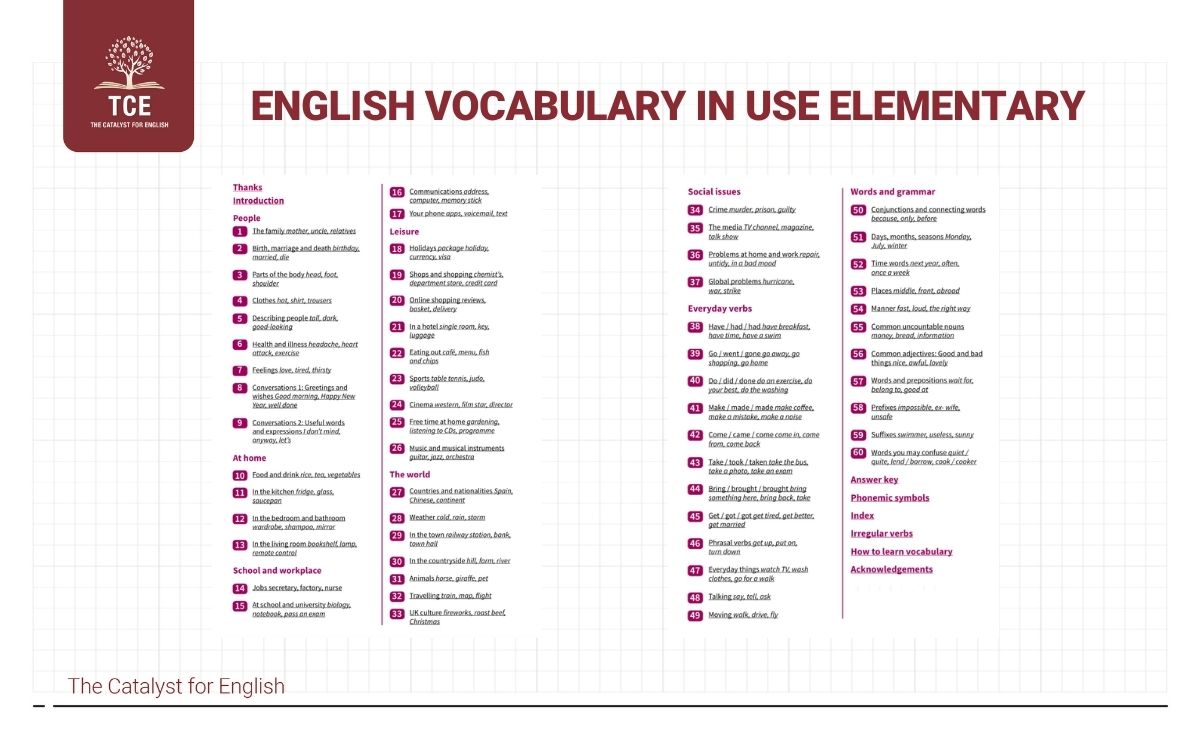 English Vocabulary in use Elementary