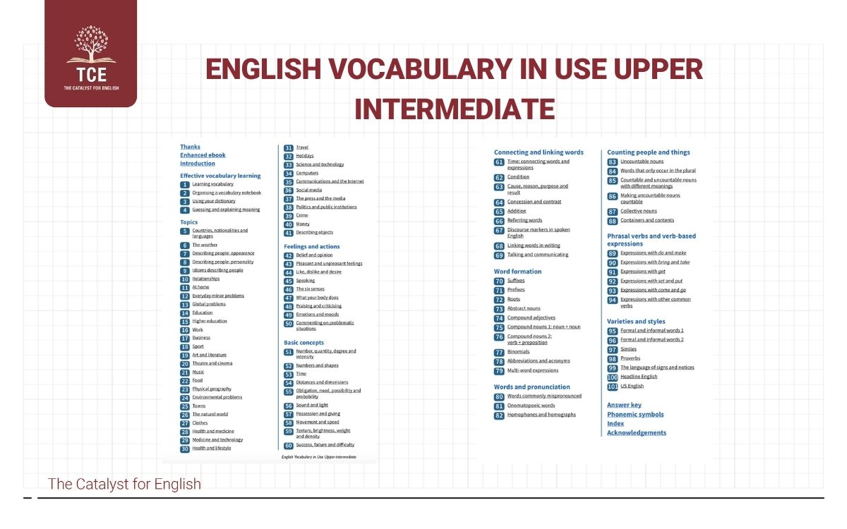 English Vocabulary in use Upper Intermediate