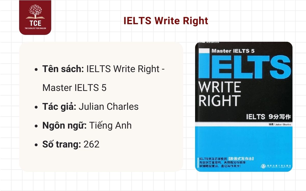 Thông tin cơ bản về IELTS Write Right