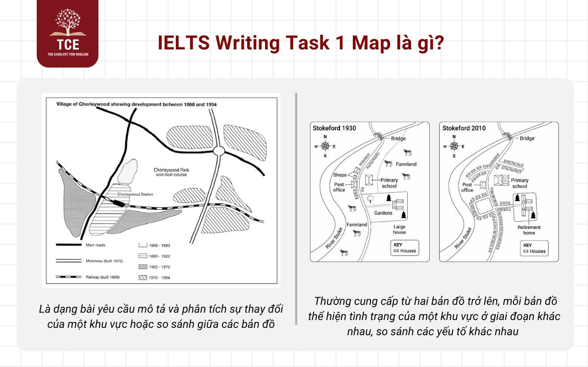 IELTS Writing Task 1 Map là gì?