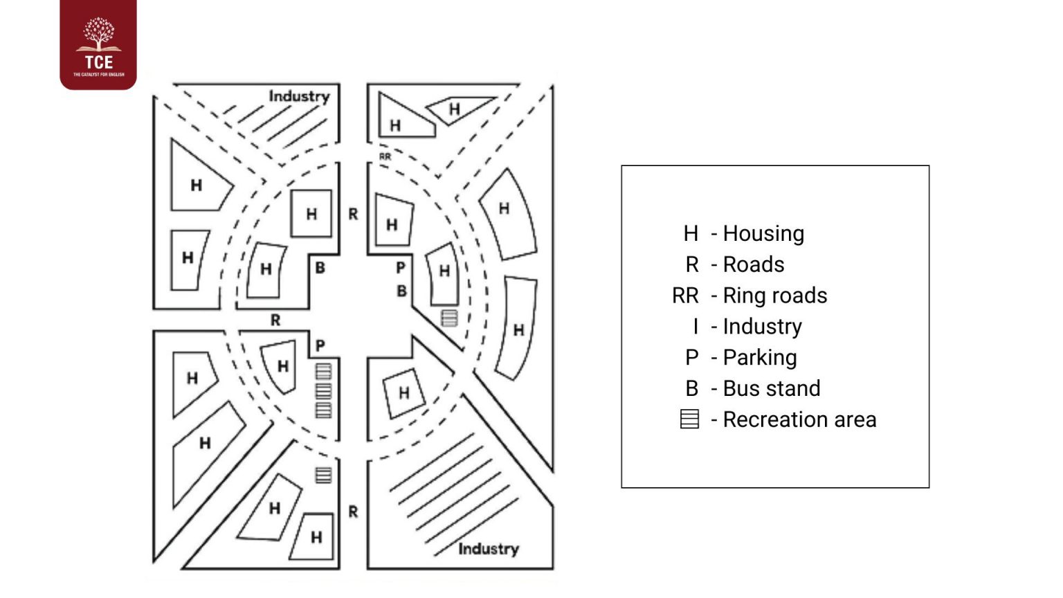 Writing Task 1 Map Library Cách viết dạng bài IELTS Writing Task 1 Map kèm ví dụ | The Catalyst ...