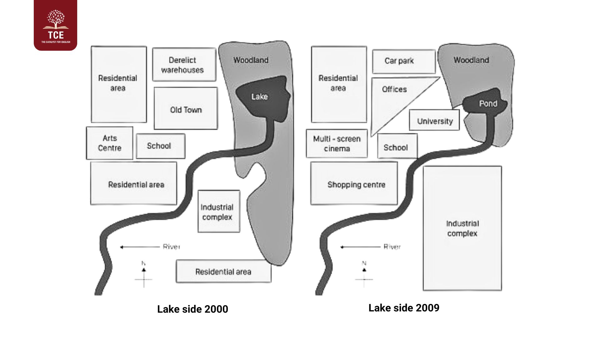 Maps showing changes over time