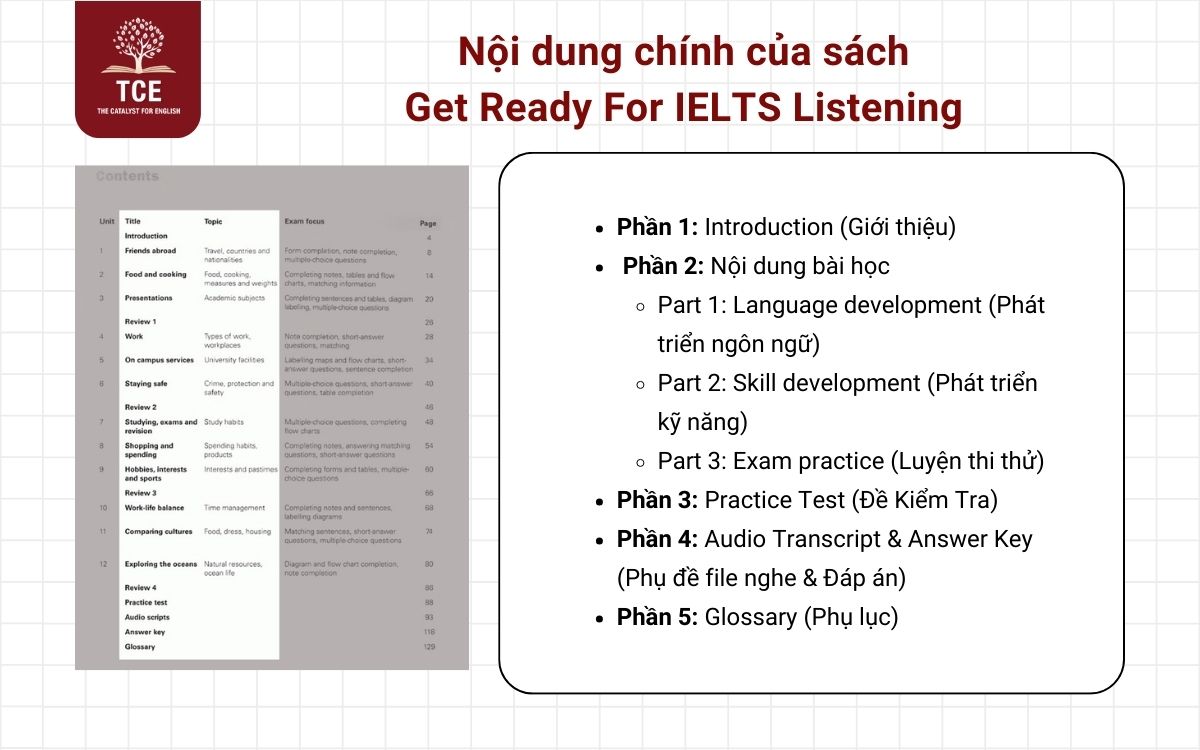 Nội dung chính của sách Get Ready For IELTS Listening