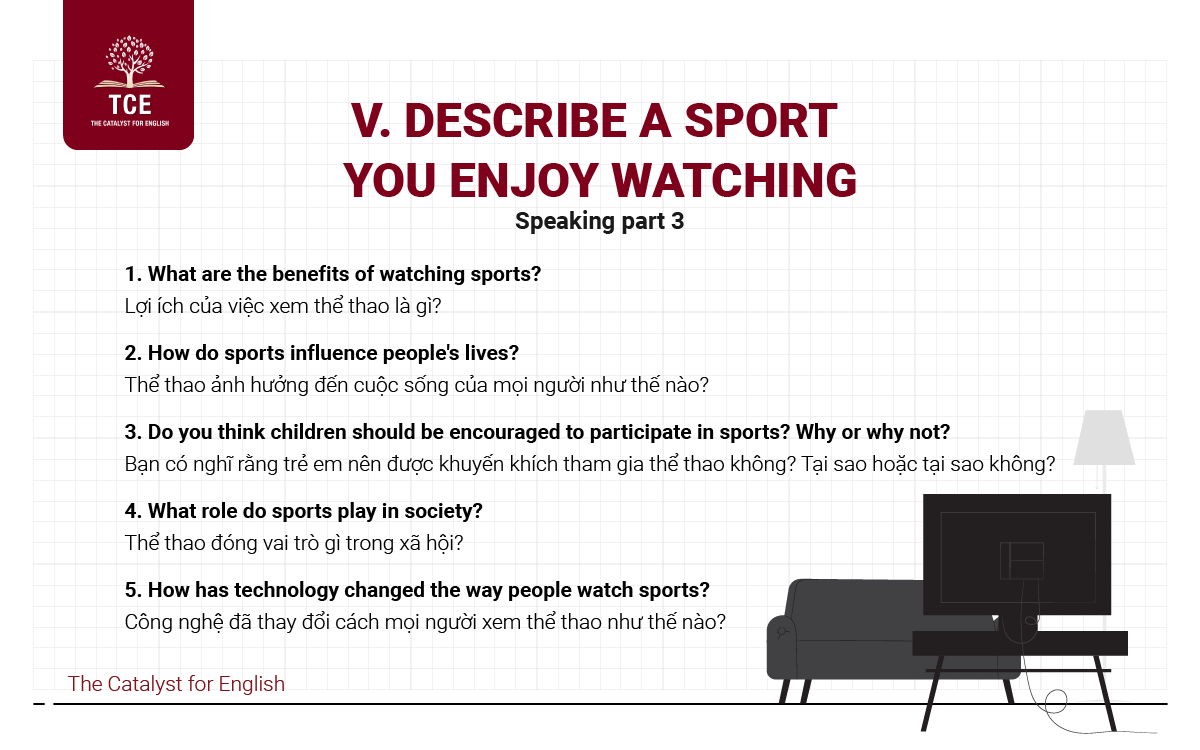 Describe a sport you enjoy watching - Speaking part 3