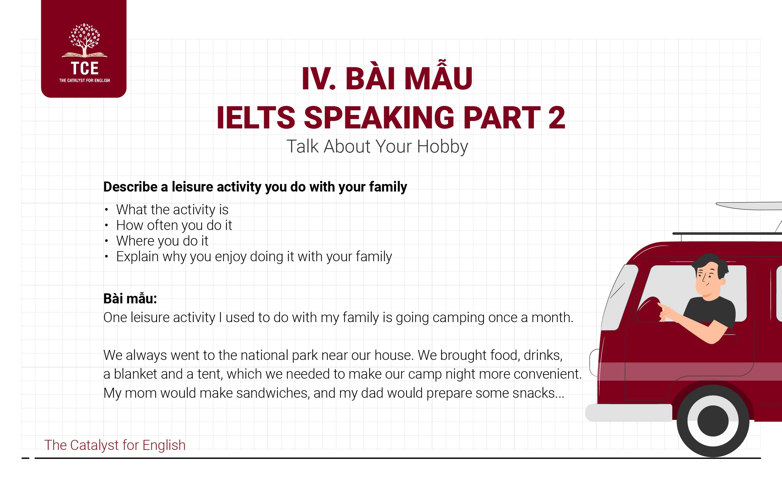 Bài mẫu IELTS Speaking Part 2 -  Talk About Your Hobby