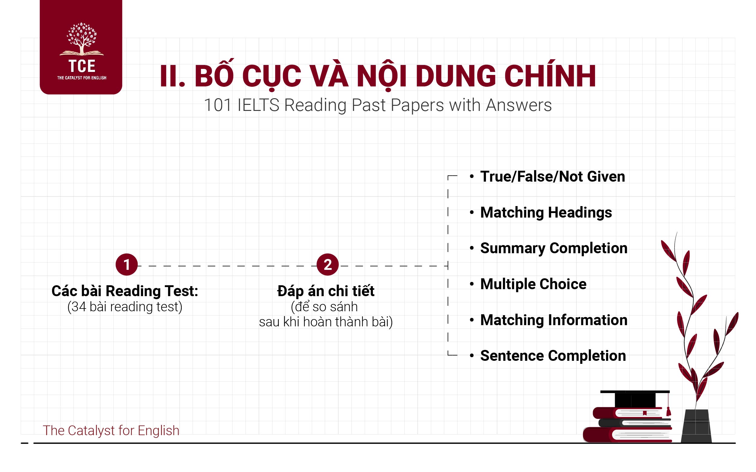 Bố cục và nội dung chính của 101 IELTS Reading Past Papers with Answers