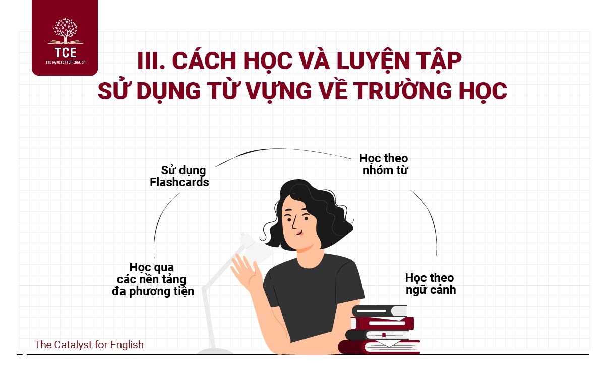 Cách học và luyện tập sử dụng từ vựng về trường học