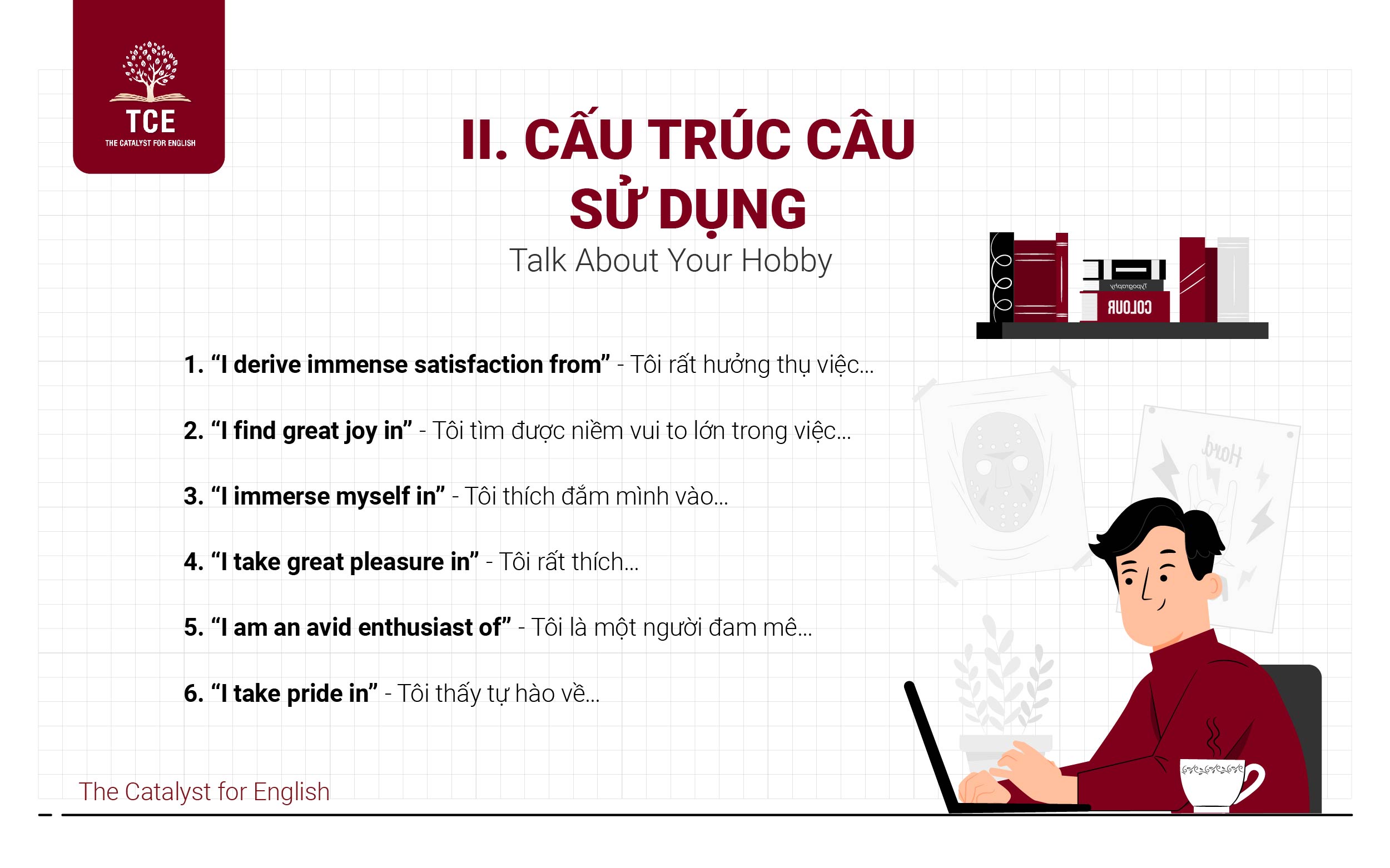 Cấu trúc câu sử dụng trong Talk about your hobby