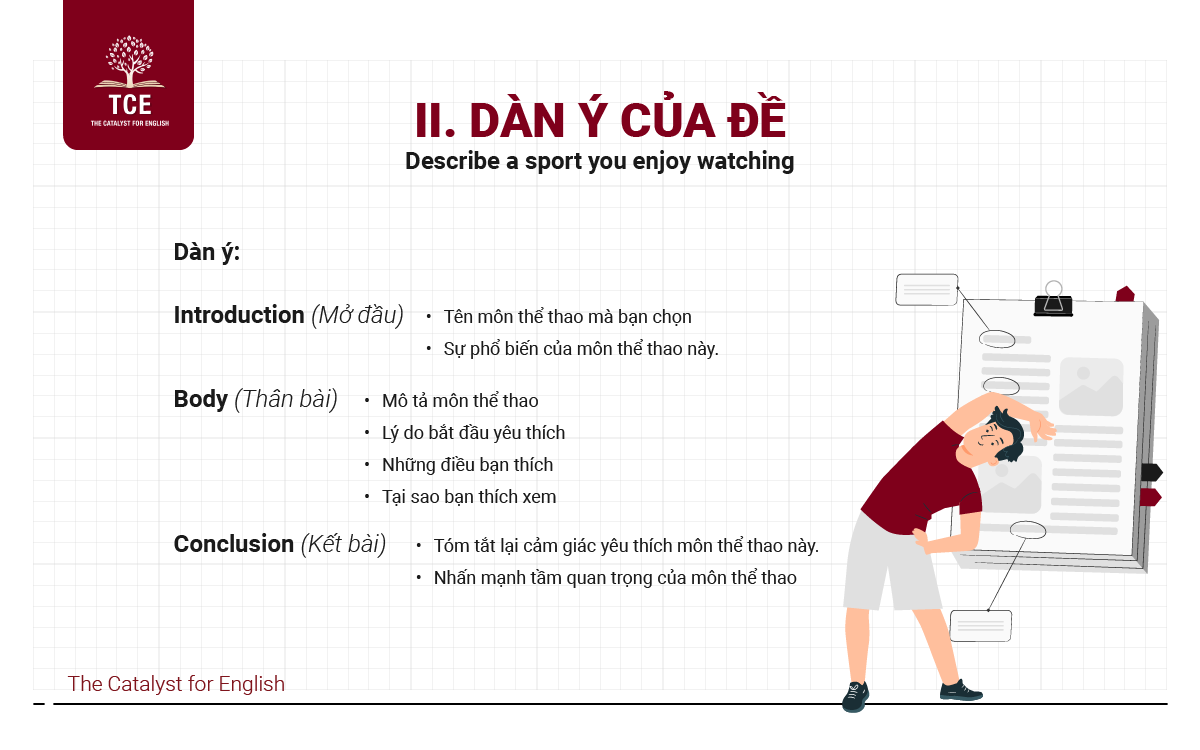 Dàn ý của đề Describe a sport you enjoy watching