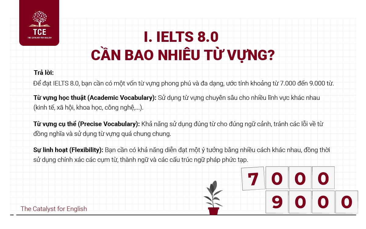 IELTS 8.0 cần bao nhiêu từ vựng?