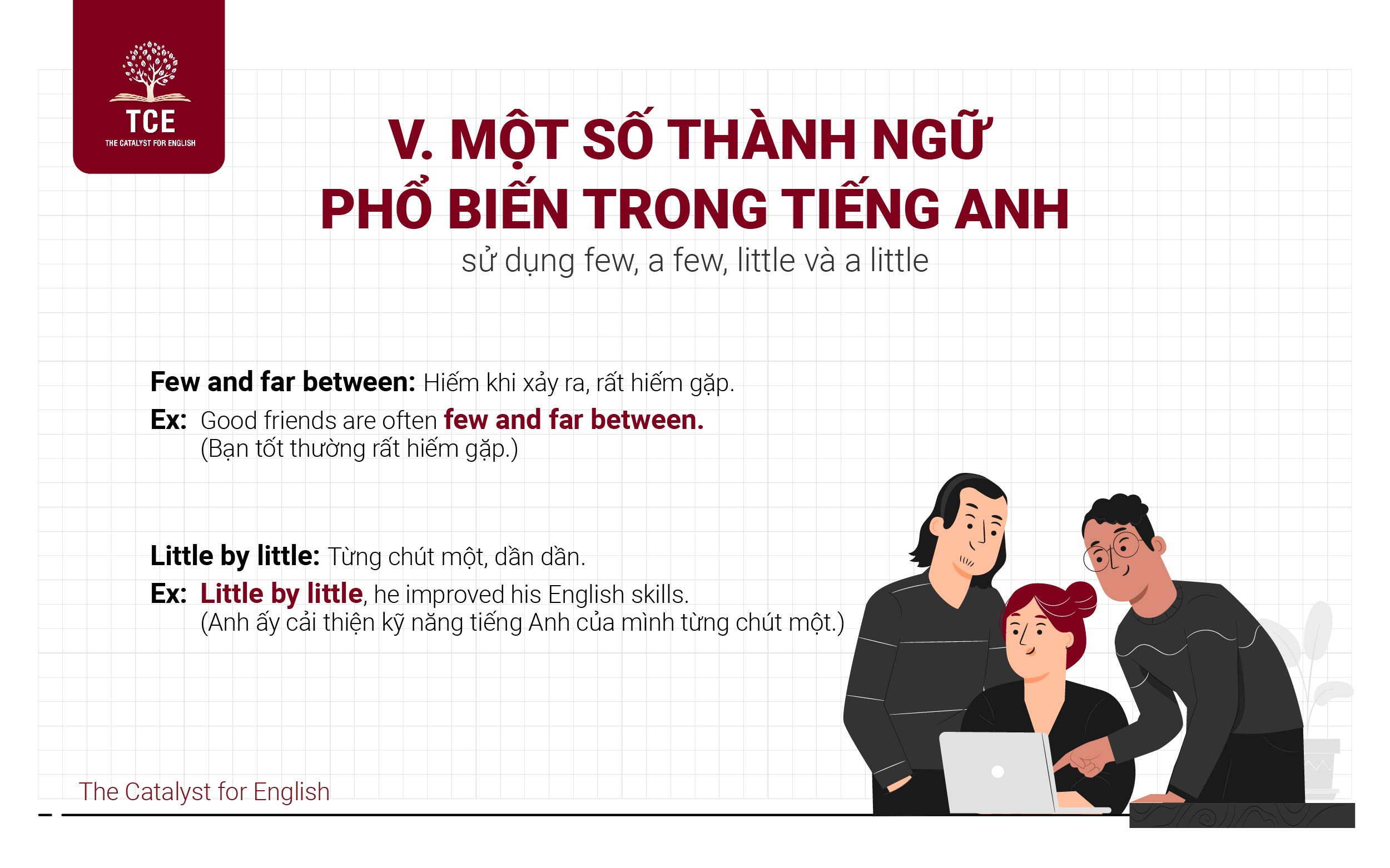 Một số thành ngữ sử dụng few, a few, little và a little phổ biến trong tiếng Anh