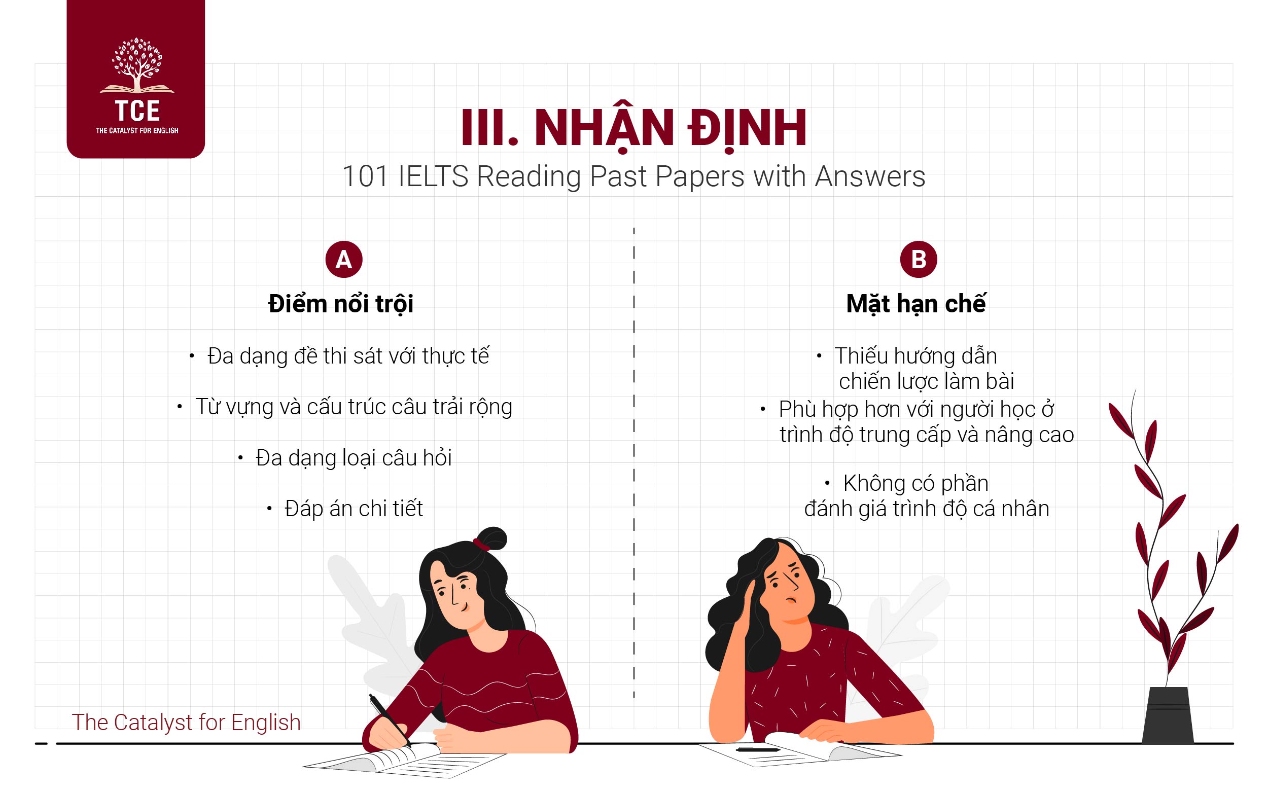 Nhận định về 101 IELTS Reading Past Papers with Answers