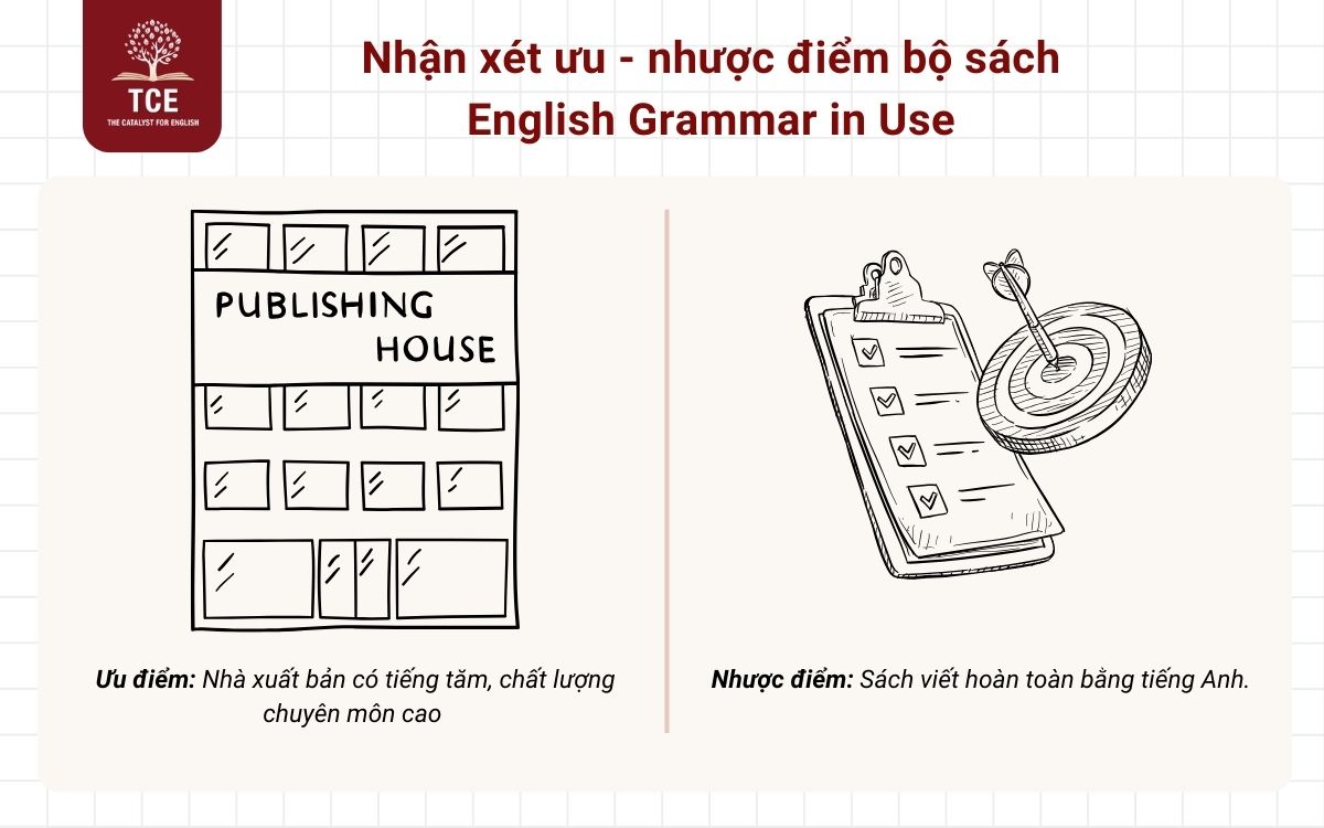 Ưu - nhược điểm bộ sách English Grammar in Use