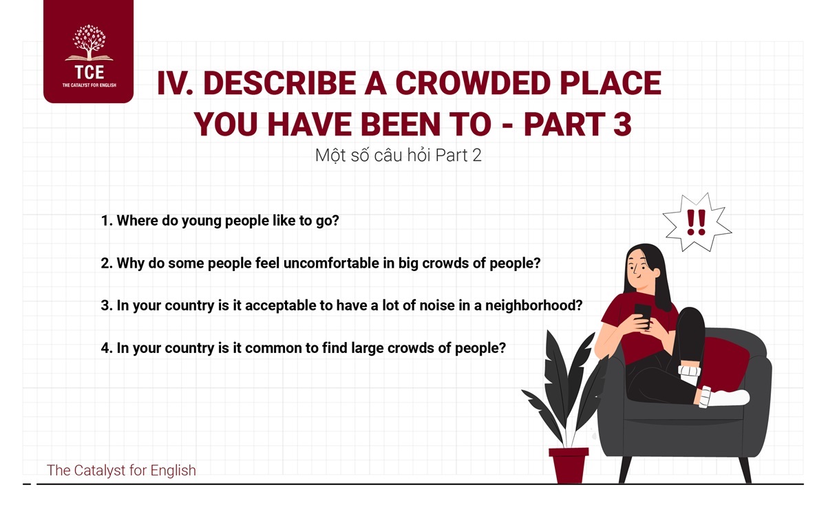 Speaking part 3 - Describe a crowded place you have been to