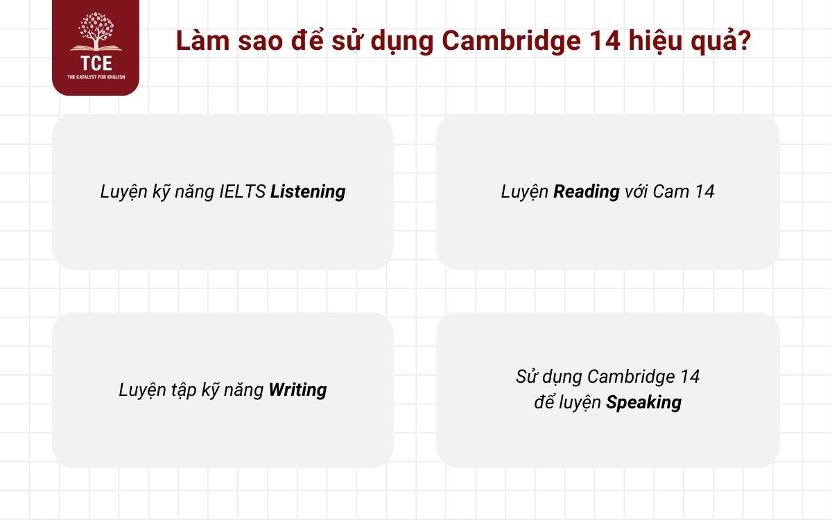 Làm sao để sử dụng sách Cambridge 14 hiệu quả?