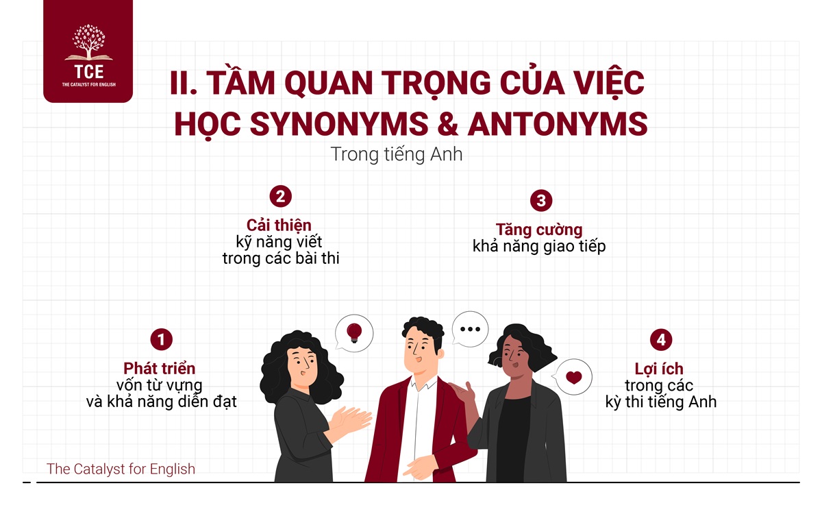 Tầm quan trọng của việc học synonyms và antonyms