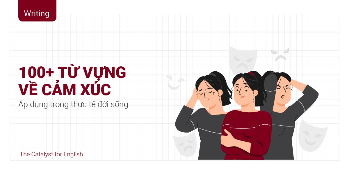 từ vựng về cảm xúc