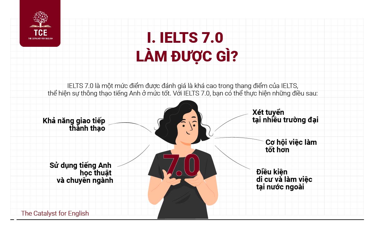 IELTS 7.0 làm được gì​?