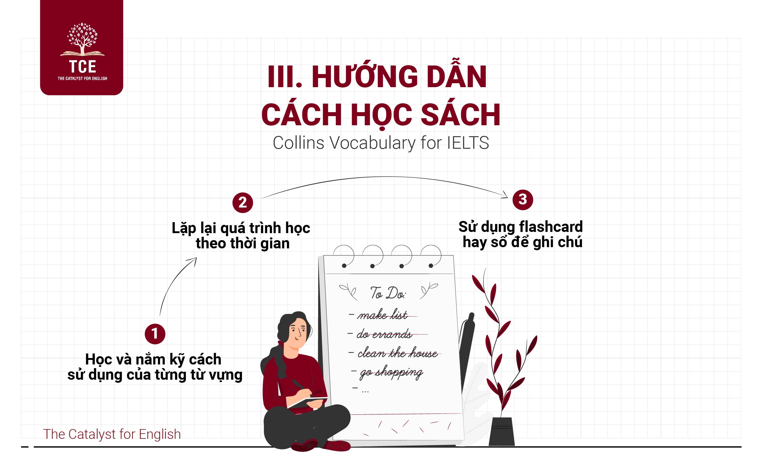 Hướng dẫn cách học sách Collins Vocabulary for IELTS