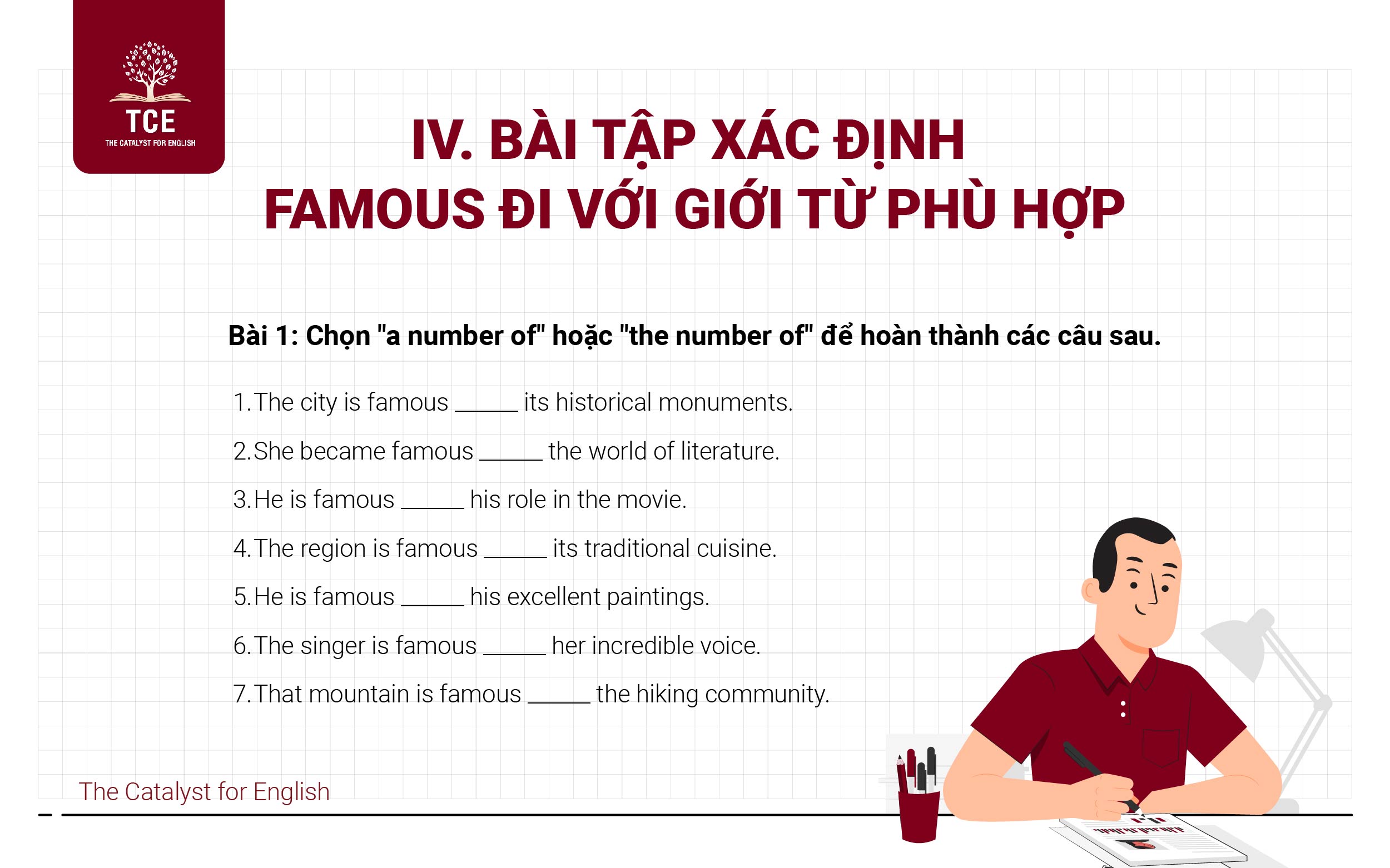 Bài tập xác định Famous đi với giới từ phù hợp