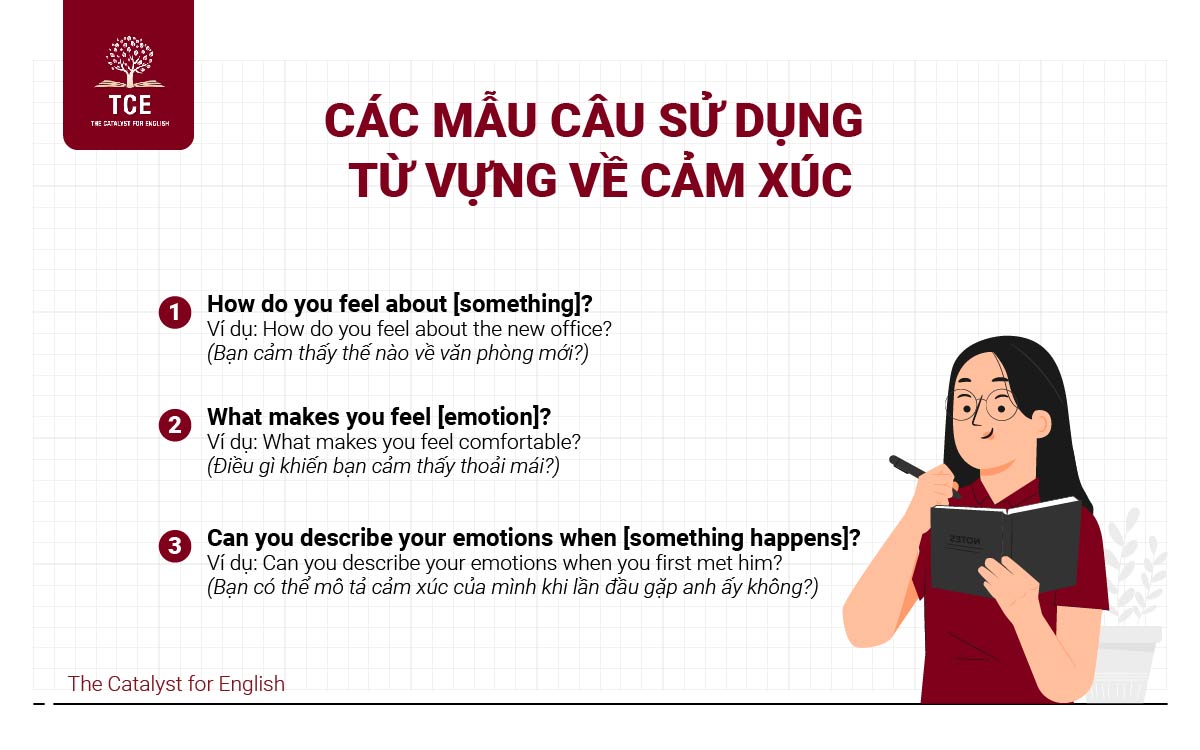 Gợi ý các mẫu câu sử dụng từ vựng về cảm xúc