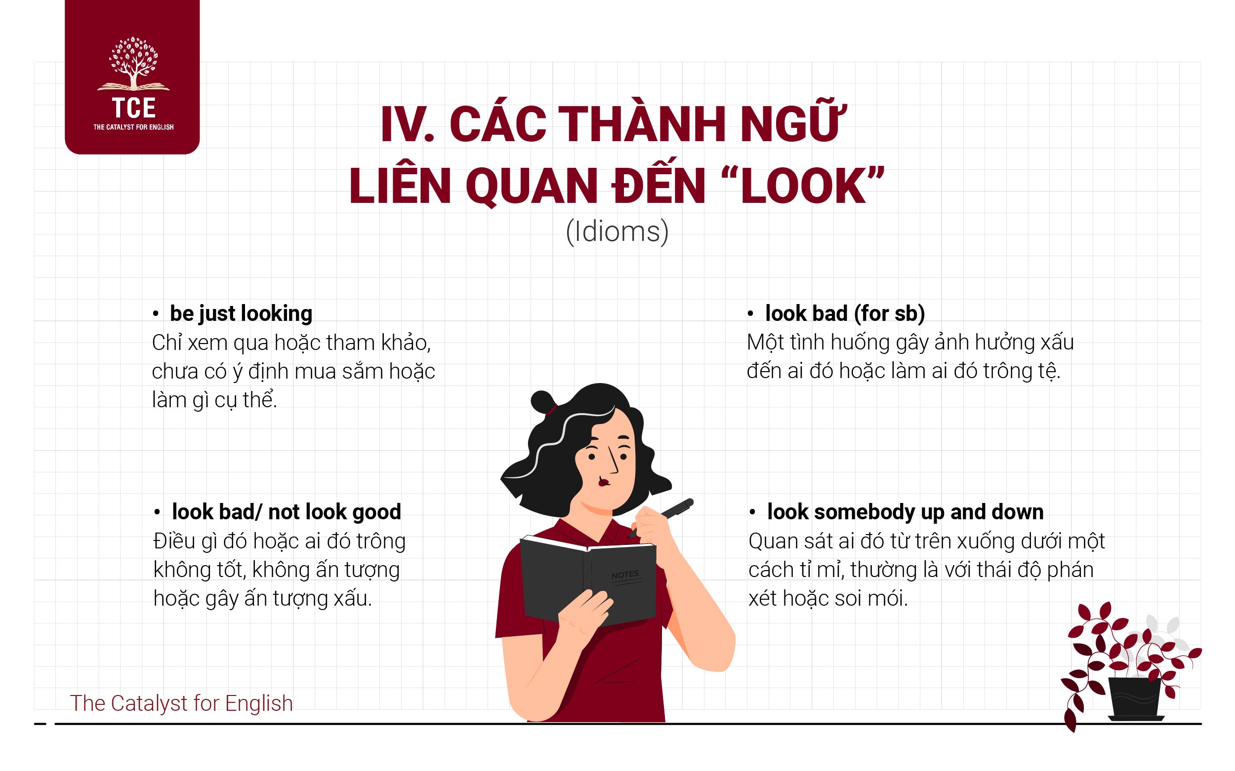 Các thành ngữ (idioms) liên quan đến “Look”