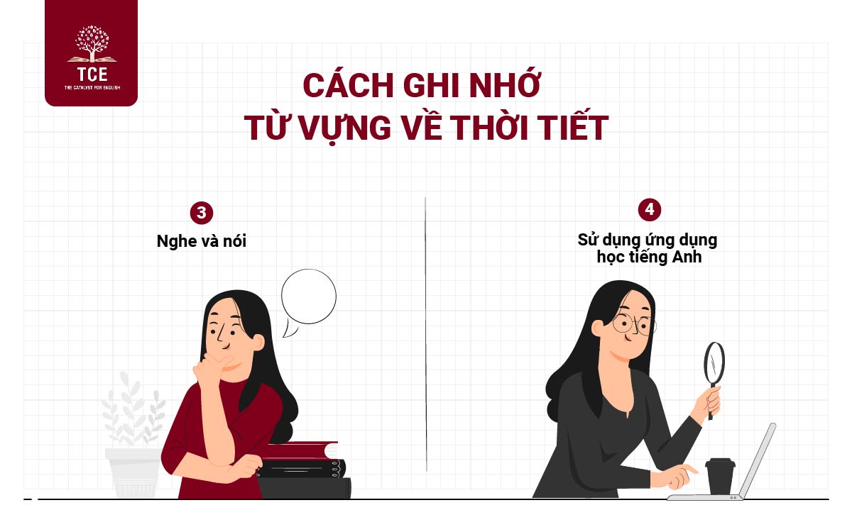 Cách ghi nhớ từ vựng về thời tiết trong tiếng Anh hiệu quả