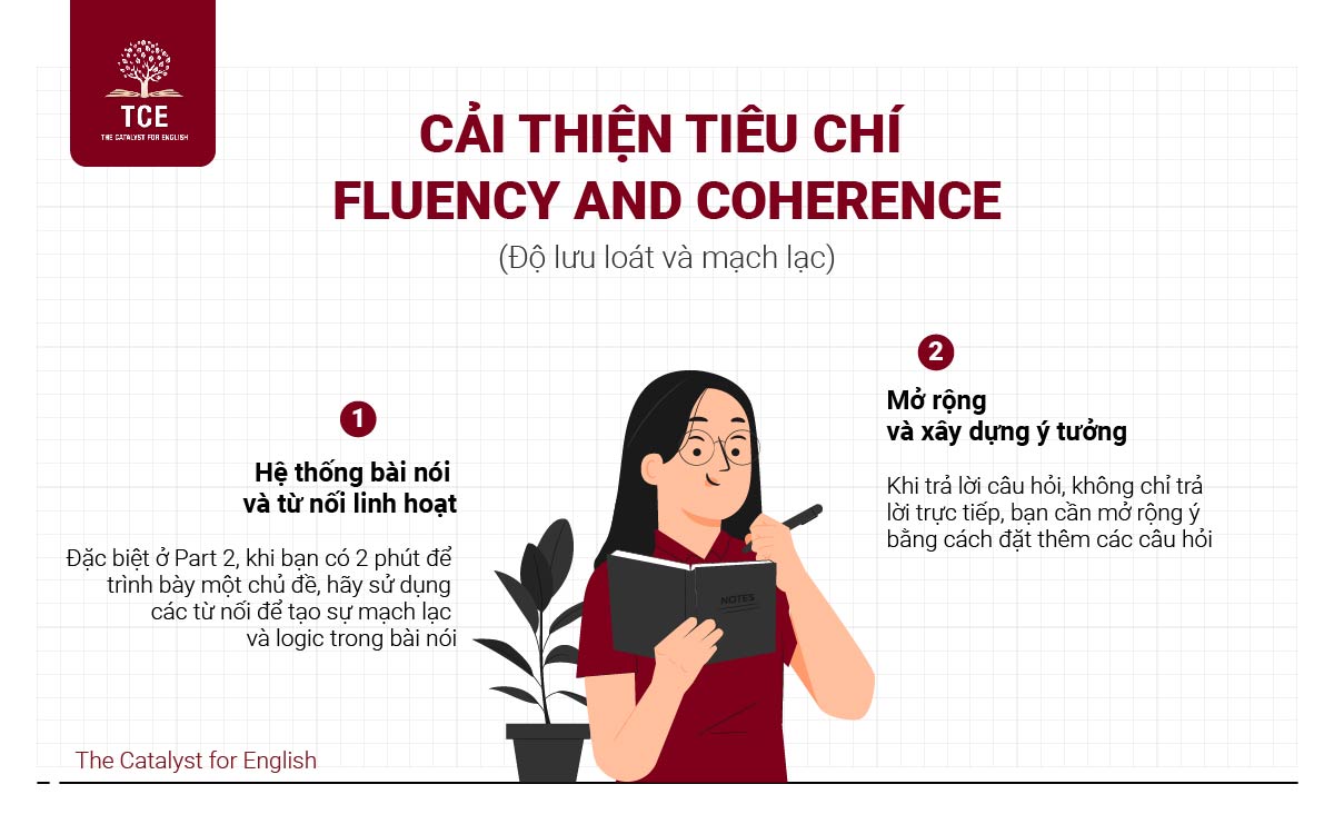 Các cách cải thiện tiêu chí Fluency and Coherence