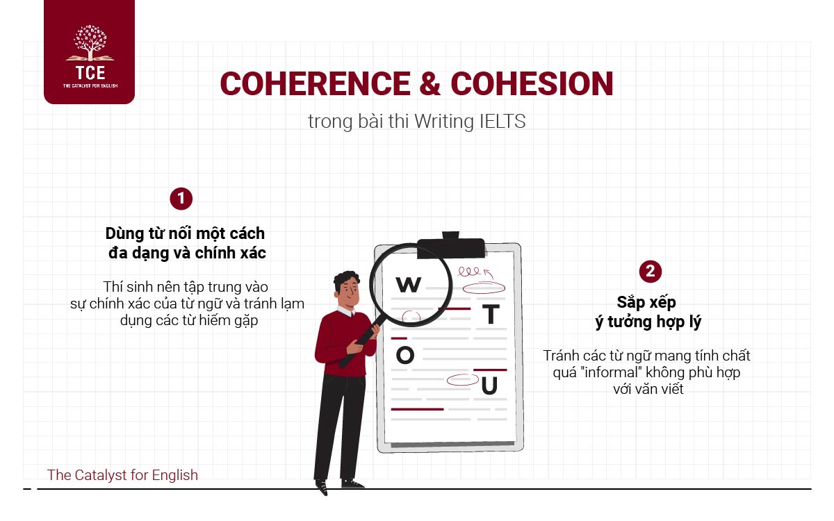 Coherence and Cohesion