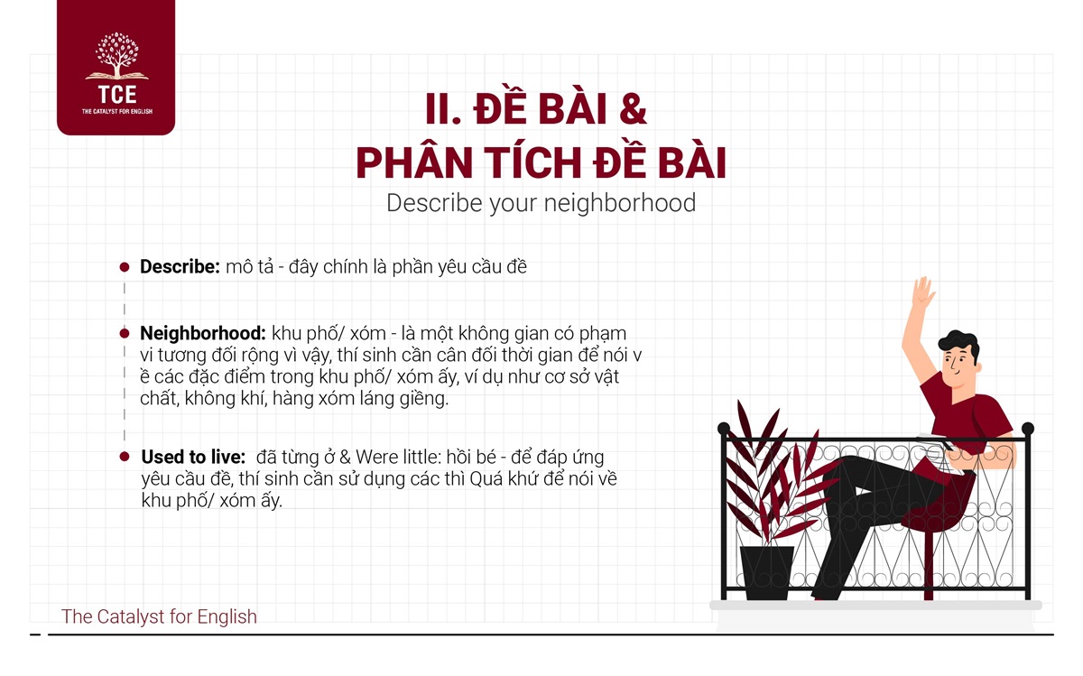 Đề bài & Phân tích đề bài Describe your neighborhood