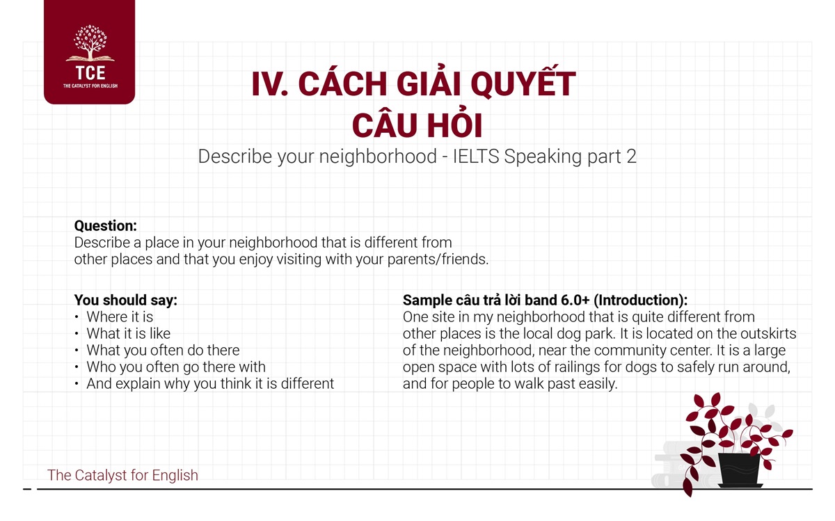 Describe your neighborhood - IELTS Speaking part 2