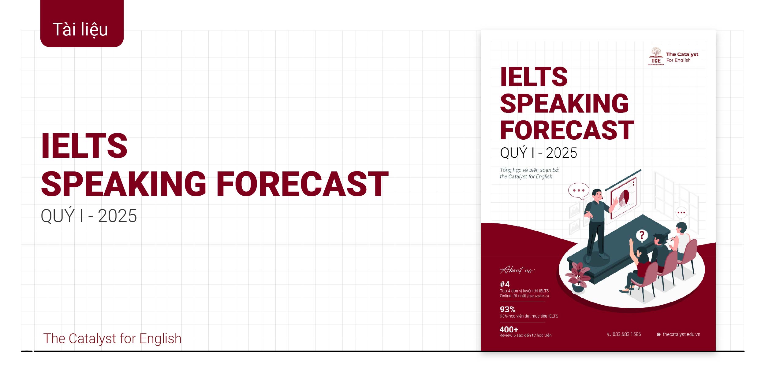 Forecast Speaking Quý 1 2025