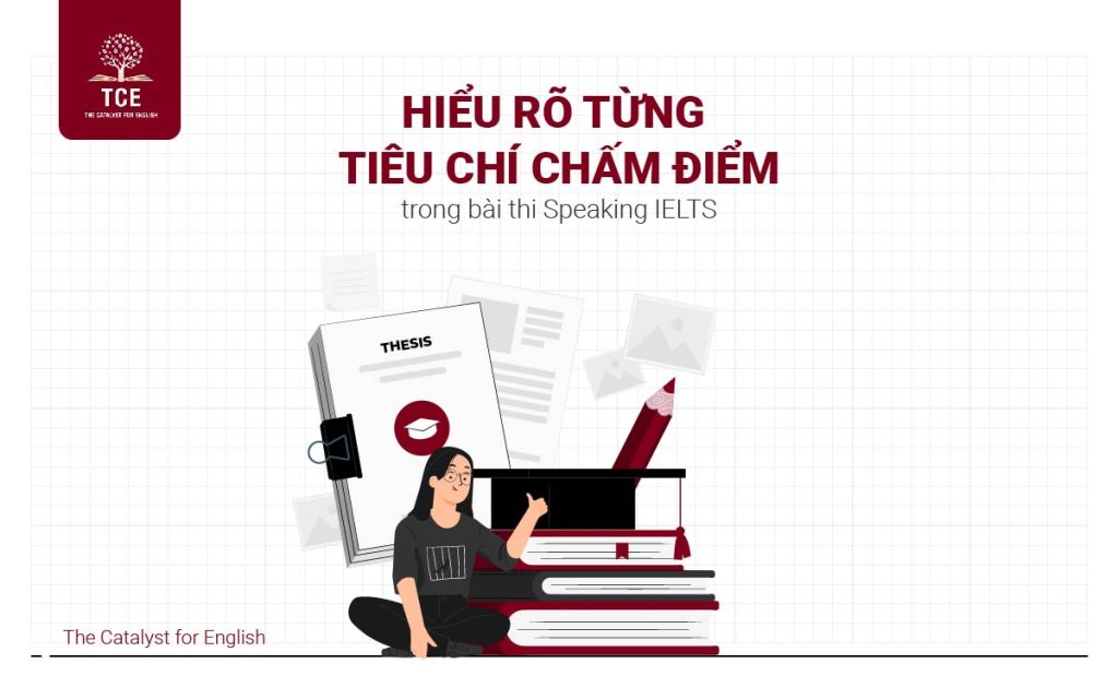 Những tiêu chí chấm IELTS Speaking chi tiết từ A đến Z | The Catalyst ...