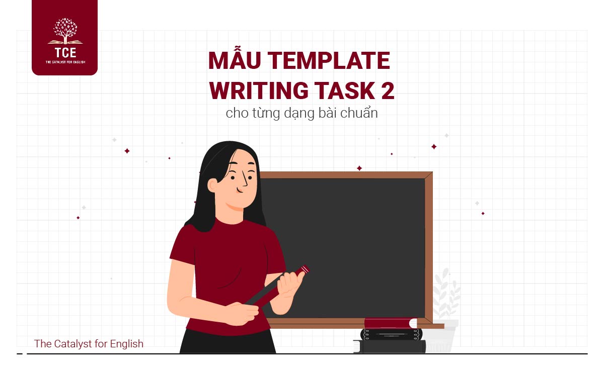 Mẫu template Writing Task 2 cho từng dạng bài chuẩn