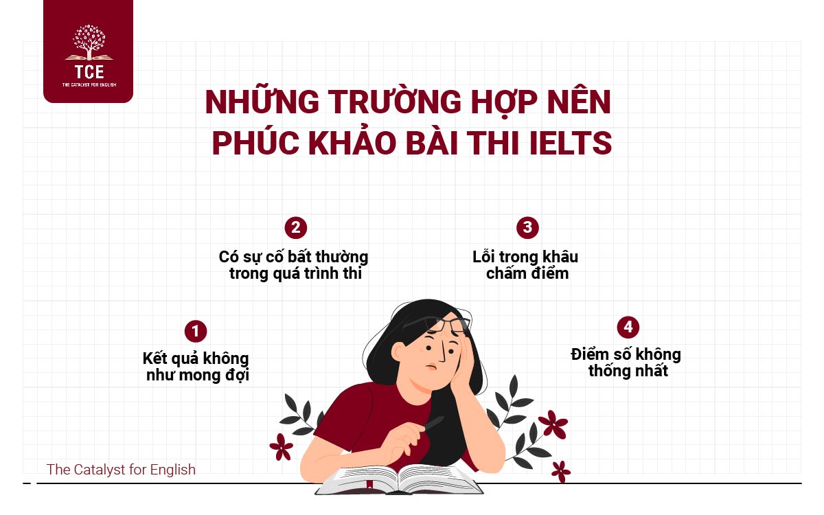 Những trường hợp nên phúc khảo bài thi IELTS