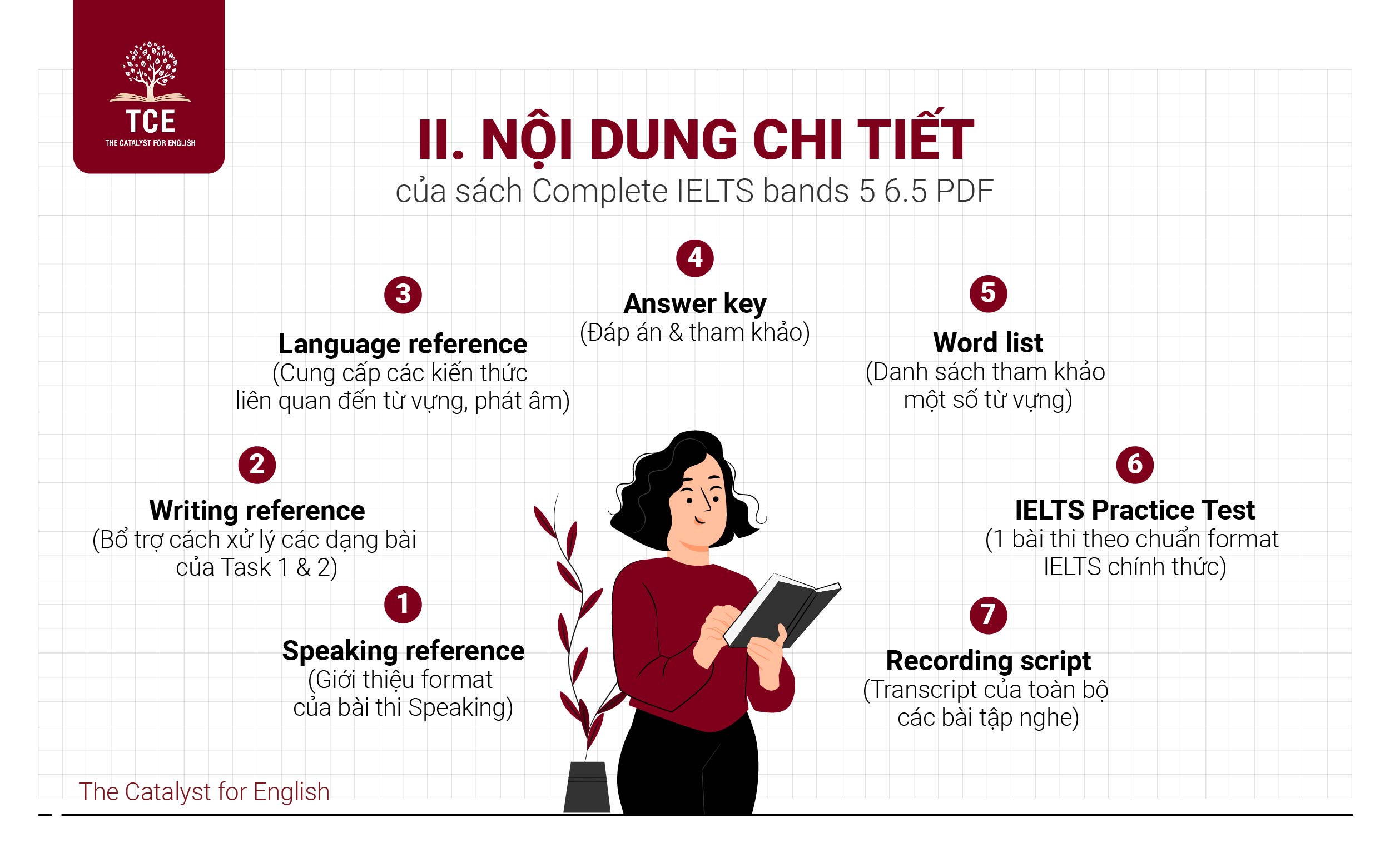 Nội dung chi tiết của sách Complete IELTS bands 5 6.5 PDF