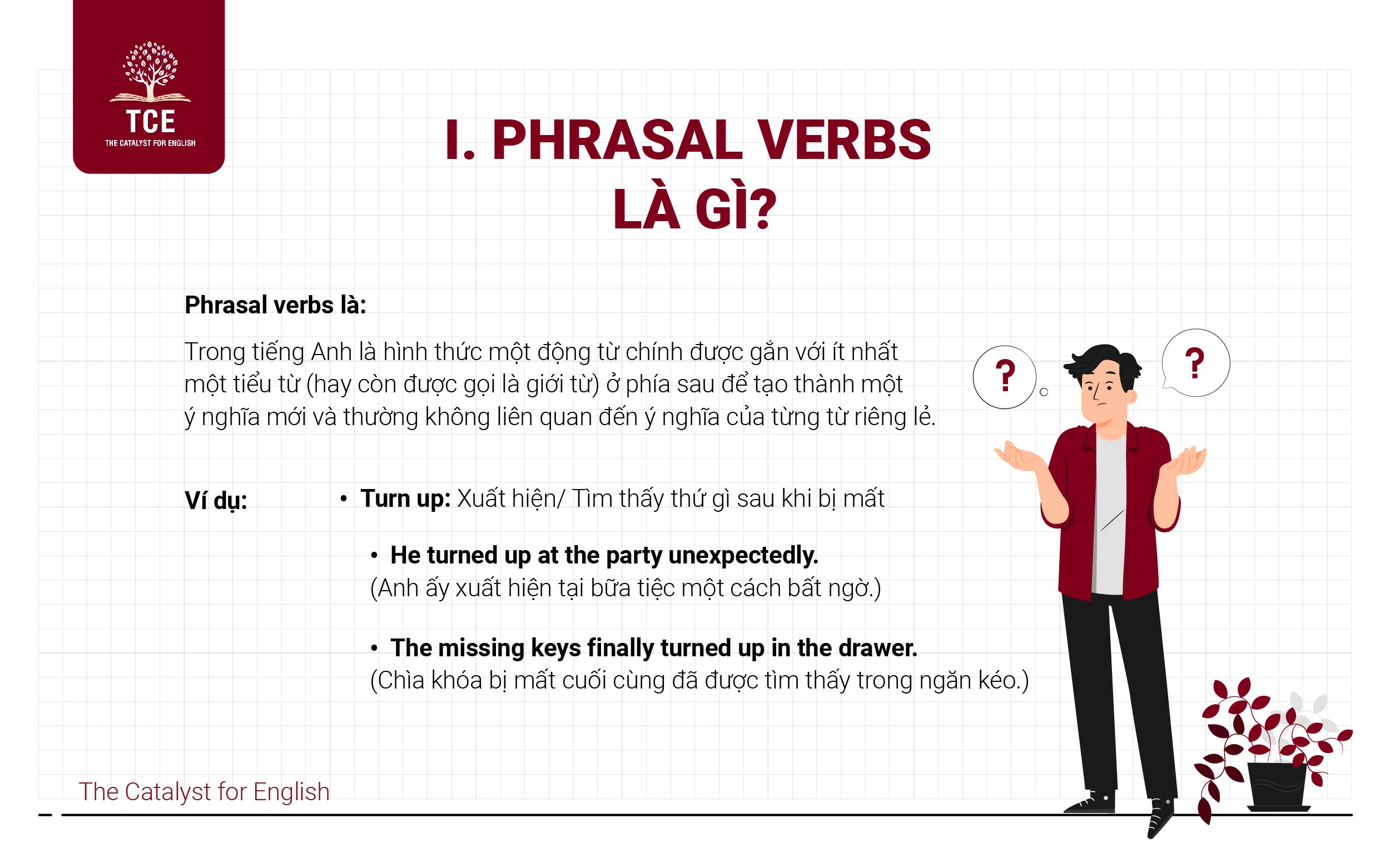 Phrasal verbs là gì?