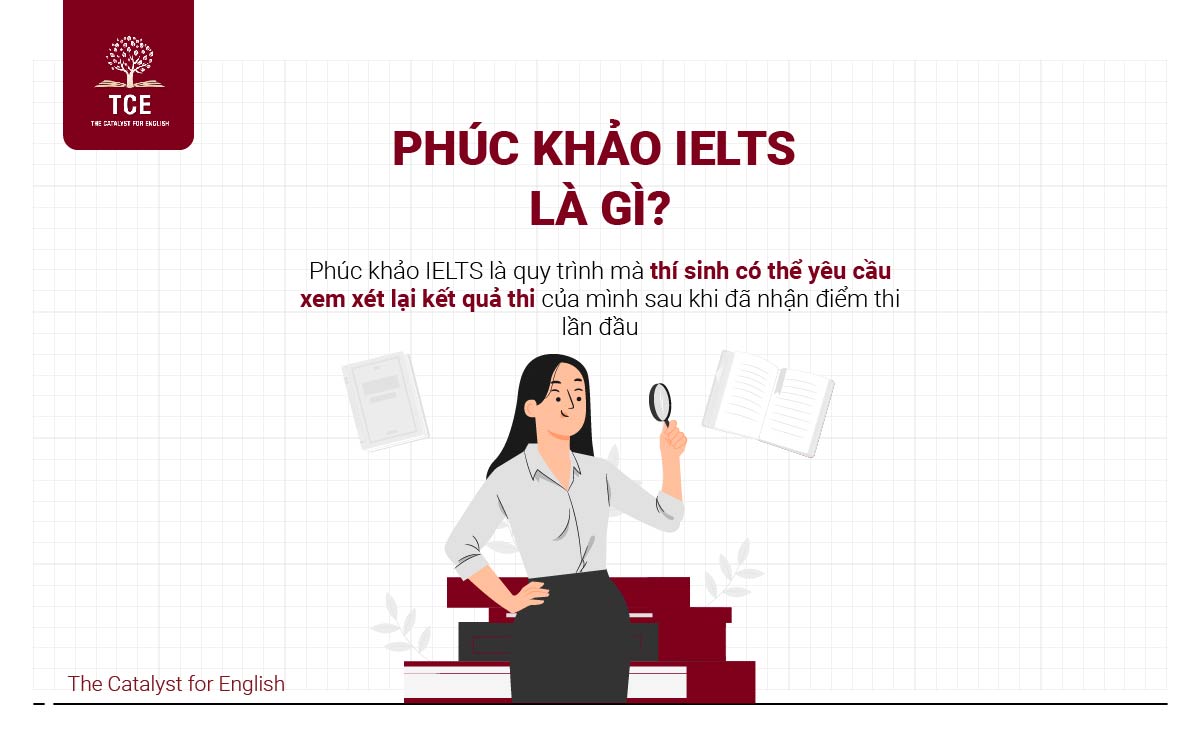 Phúc khảo IELTS là gì