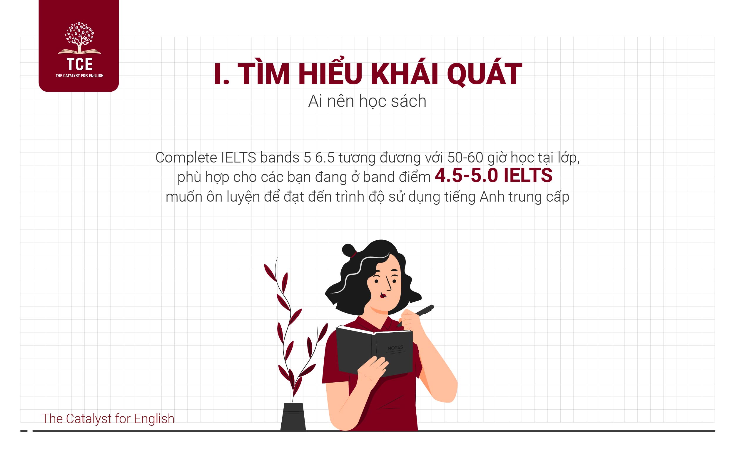 Ai nên học sách Complete IELTS bands 5 6.5 PDF