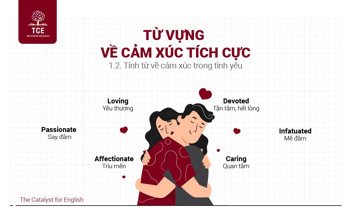 Tính từ về cảm xúc trong tình yêu