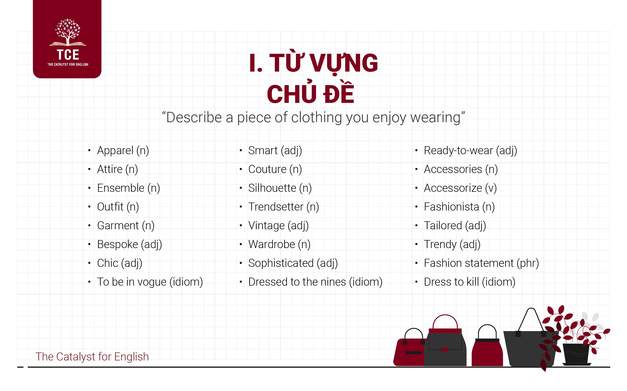 Từ vựng chủ đề Describe a piece of clothing you enjoy wearing