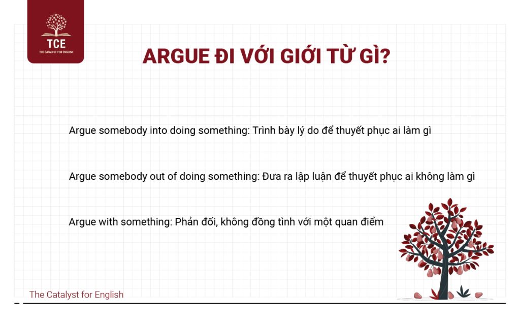 Ague Example Argue đi với giới từ gì? Công thức & Bài tập vận dụng | The Catalyst ...