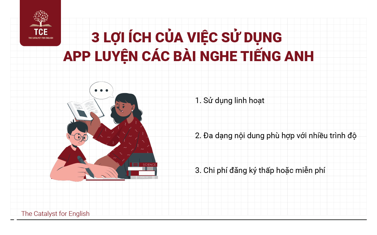 3 lợi ích của việc sử dụng app luyện các bài nghe Tiếng Anh