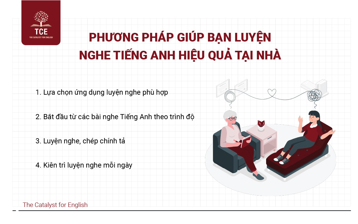 Phương pháp giúp bạn luyện nghe tiếng Anh hiệu quả tại nhà
