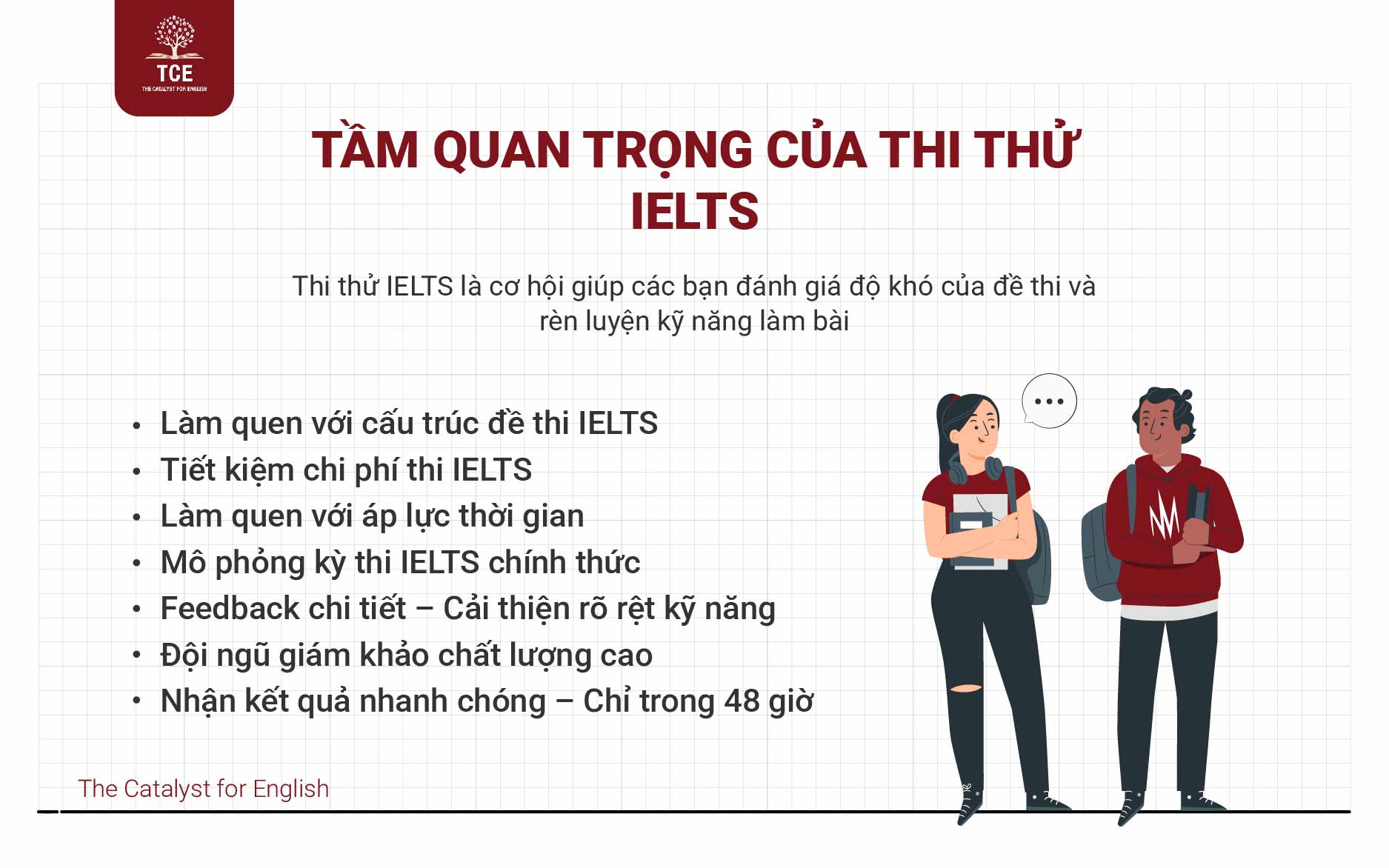 Tầm quan trọng của thi thử IELTS