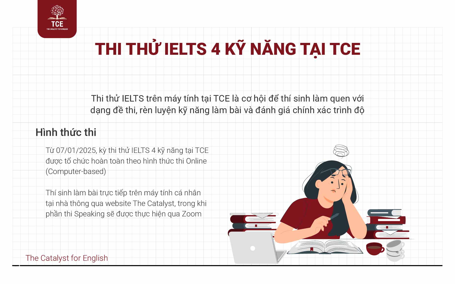 Thi thử IELTS 4 kỹ năng tại TCE