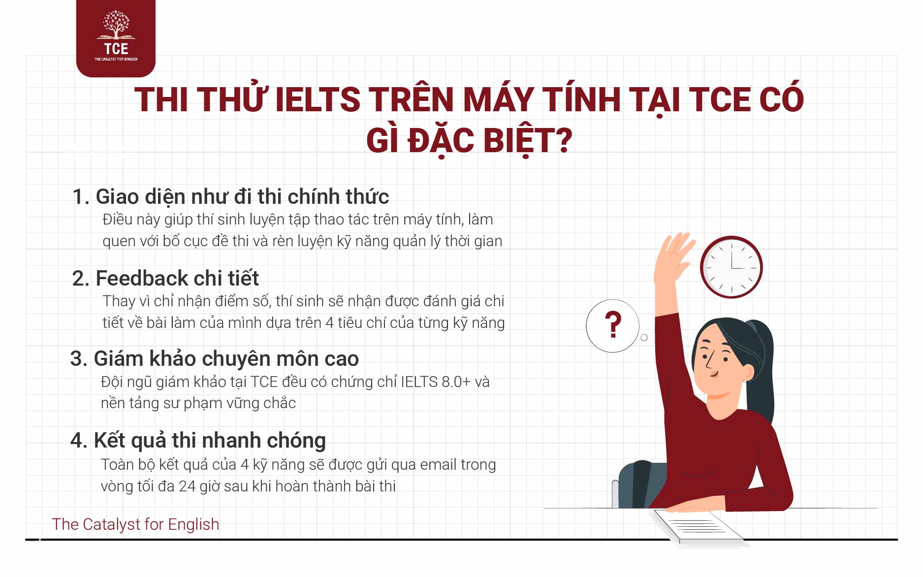 Thi thử IELTS trên máy tính tại TCE có gì đặc biệt?