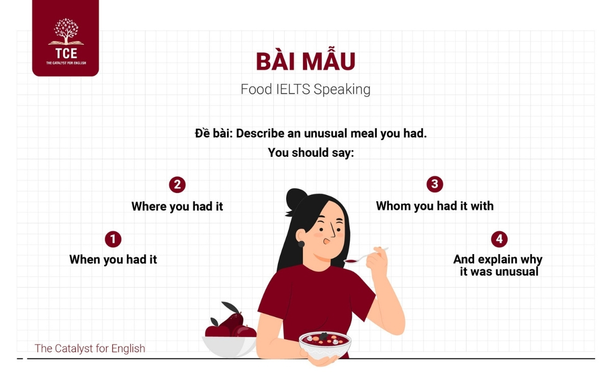 Bài mẫu liên quan Food IELTS Speaking Part 2